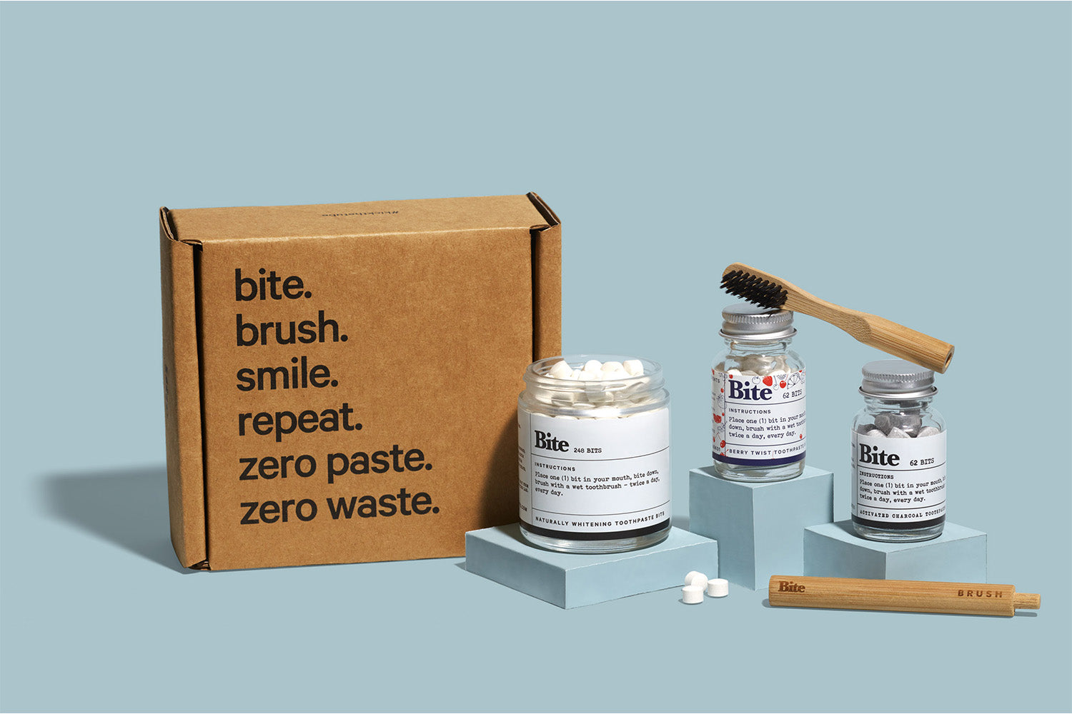 Why Recycling Continues To Be Important in 2022