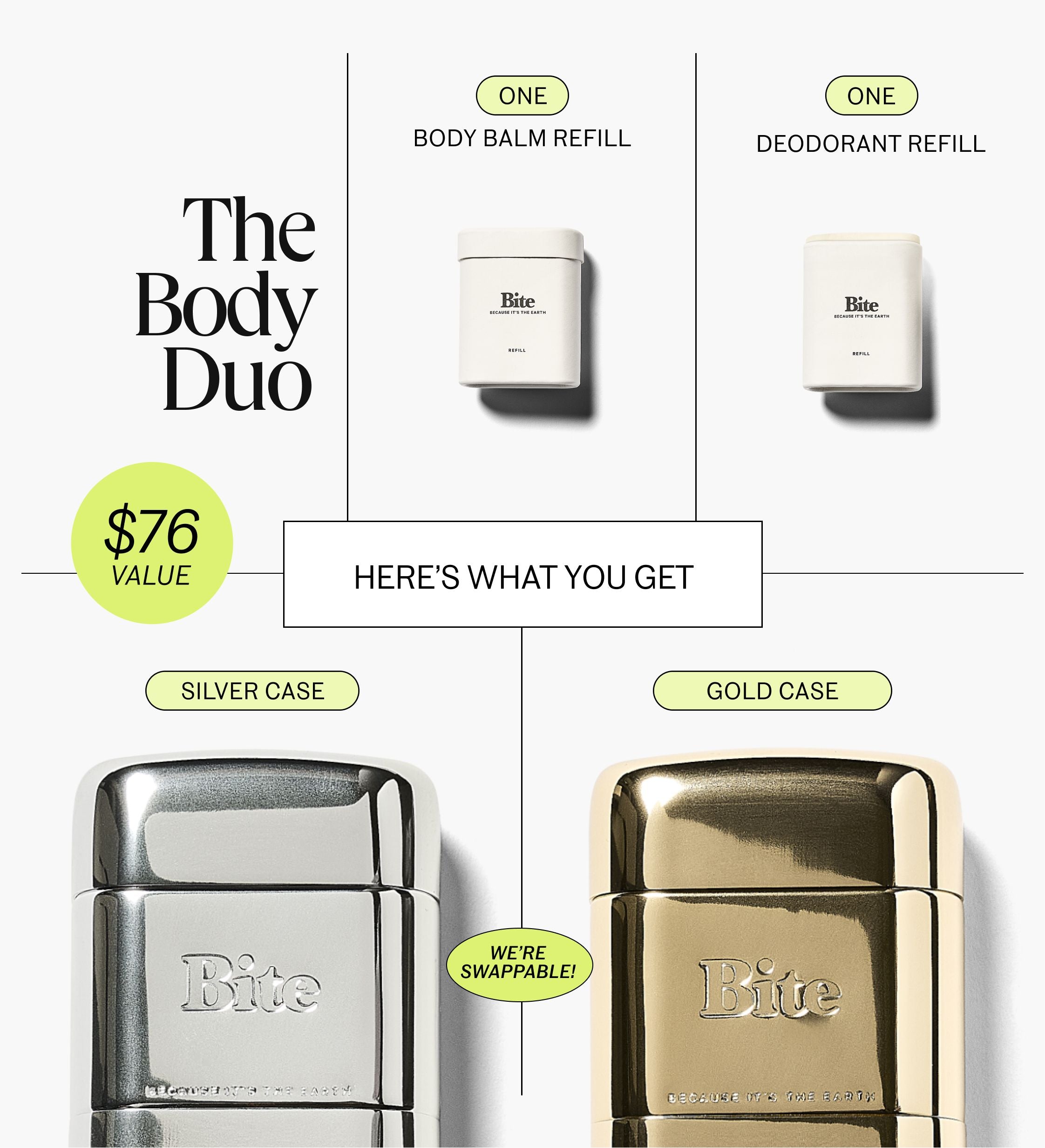 The Body Duo